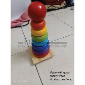 kiub pembilang asa matematik (maths counting cubes)