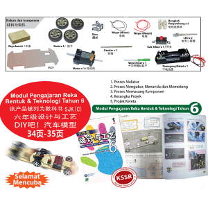 DIY MODEL KERETA IDAMAN SAYA - ITS Educational Supplies Sdn Bhd