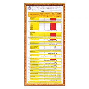 PAPAN BANTUAN JPM - ITS Educational Supplies Sdn Bhd