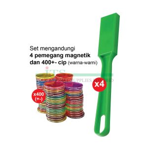 asas magnet dan fungsi