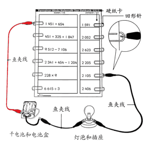 PERMAINAN MINDA MATEMATIK DAN ELEKTRONIK - ITS Educational Supplies