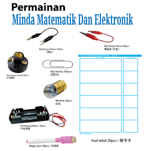PERMAINAN MINDA MATEMATIK DAN ELEKTRONIK - ITS Educational Supplies