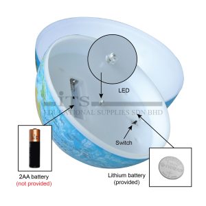 educational horseshoe magnet kit