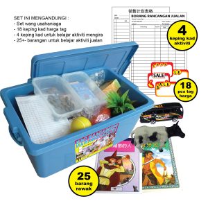 perniagaan dan keusahawanan