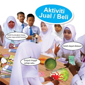 perniagaan dan keusahawanan