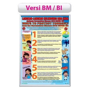 POSTER COVID-19 - ITS Educational Supplies Sdn Bhd