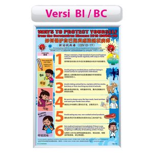 POSTER COVID-19 - ITS Educational Supplies Sdn Bhd