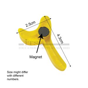 magnetic jawi number