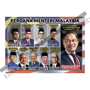 poster perdana menteri a2