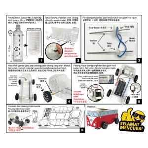 kit kereta mesra alam