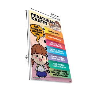 set poster kantin (set of 10)