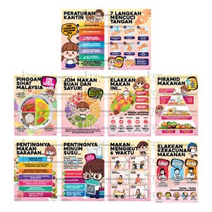set poster kantin (set of 10)