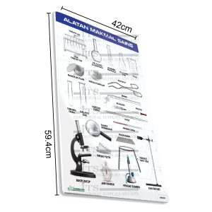 poster alatan makmal sains (1 unit)