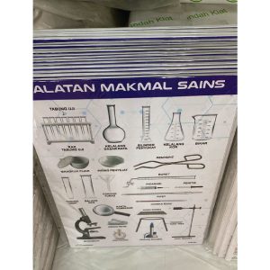 poster alatan makmal sains (1 unit)