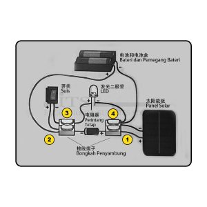 projek lampu solar led