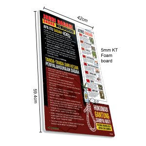 poster info bahaya dadah (1 unit)