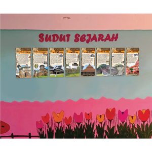 poster tempat bersejarah malaysia (set of 8)
