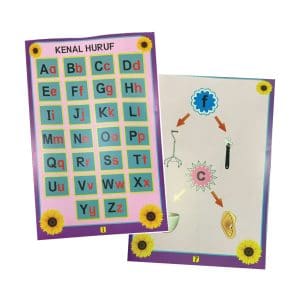 buku besar asas membaca