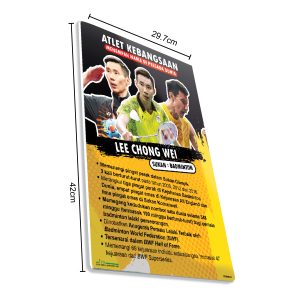 poster atlet kebangsaan (set of 10)