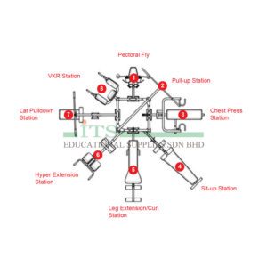 (pre order) 8 multi station gym
