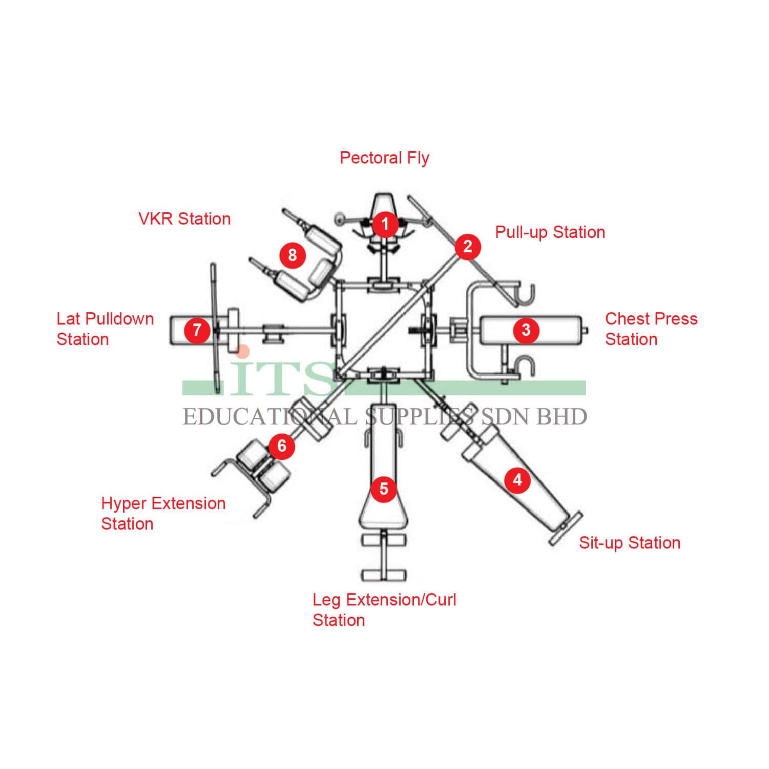 multi gym 8 station (1 unit)