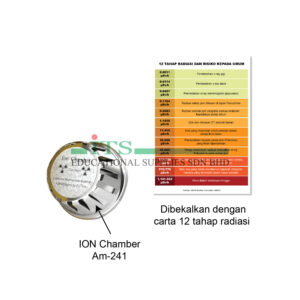 alat pengesan sinar latar belakang
