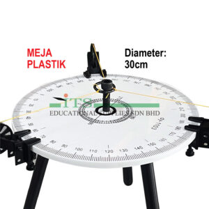 vector force table (1 set)