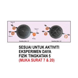kit meja daya vektor (1 set)