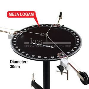 kit meja daya vektor (1 set)