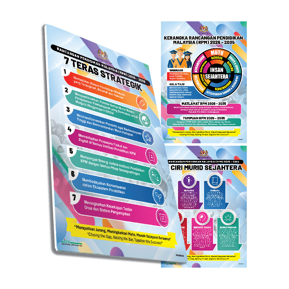 set poster rancangan pendidikan malaysia (rpm 2026 2035) (set of 3)
