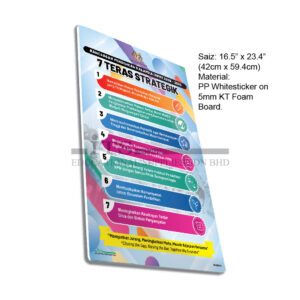 set poster rancangan pendidikan malaysia (rpm 2026 2035) (set of 3)