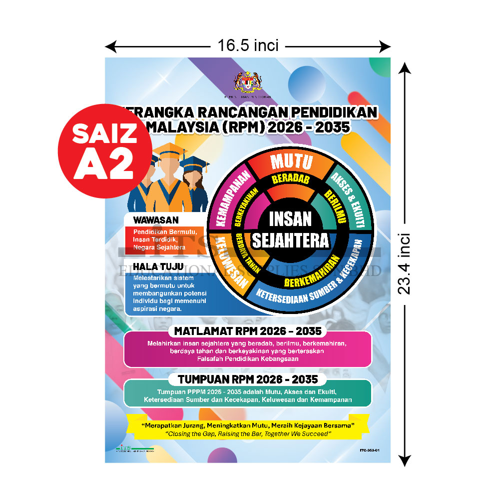 set poster rancangan pendidikan malaysia (rpm 2026 2035) (set of 3)