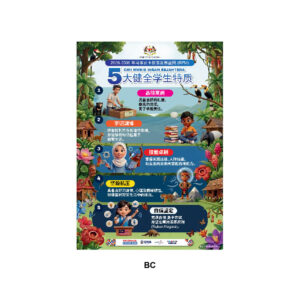 poster 5 ciri murid insan sejahtera (bm/bc) bm