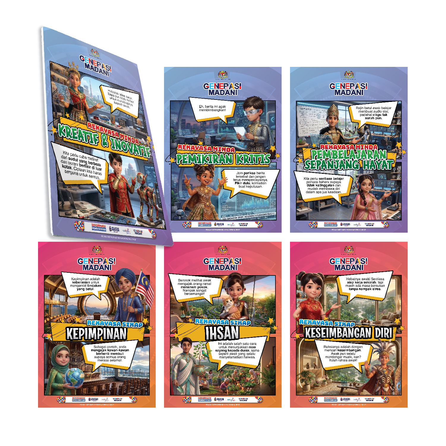 set poster rekayasa minda dan sikap (set of 6)